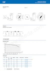 DSF-18-0003 Datasheet Page 2