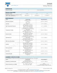 DTO025CR0500JTE3 Datasheet Pagina 2