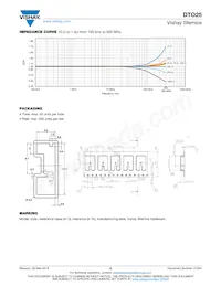 DTO025CR0500JTE3 Datasheet Pagina 5