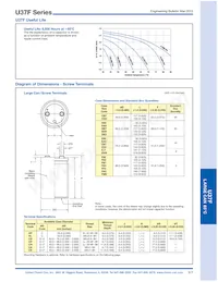 E37F451CPN153MFM9M Datasheet Pagina 3