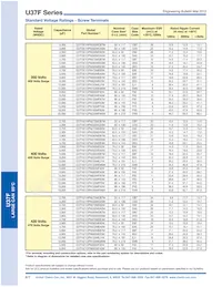 E37F451CPN153MFM9M Datasheet Pagina 6