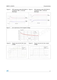 EMIF07-LCD03F3 Datasheet Pagina 3