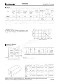 ERO-25PHF1201 Datasheet Pagina 2