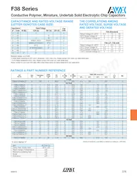 F380J226MSAAH1 Datasheet Page 2