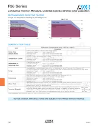 F380J226MSAAH1 Datasheet Page 3