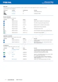 FPBB-W3TI-1090.VD Datasheet Page 2