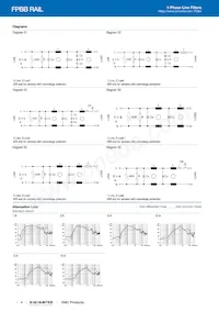 FPBB-W3TI-1090.VD Datasheet Page 4