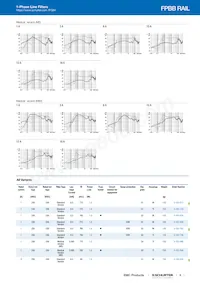 FPBB-W3TI-1090.VD Datasheet Page 5