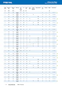 FPBB-W3TI-1090.VD Datasheet Page 6