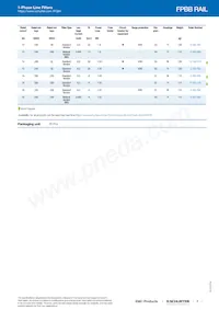 FPBB-W3TI-1090.VD Datasheet Page 7