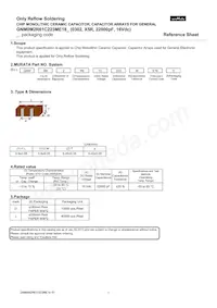 GNM0M2R61C223ME18D Datasheet Copertura