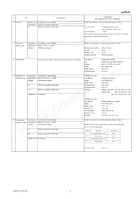 GRM0335C1E220JA01J Datasheet Pagina 3