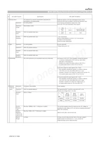 GRT32ER61C226ME13L Datasheet Pagina 4