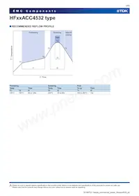 HF30ACC453215-T Datasheet Pagina 4