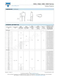 HFU331KBFEJ0KR Datasheet Page 2