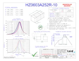 HZ0603A252R-10 Datasheet Copertura