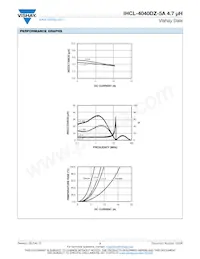 IHCL4040DZER4R7M5A Datasheet Page 2