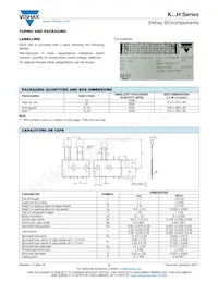 K103J20C0GH63H5H Datasheet Pagina 5