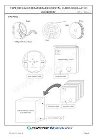 KD3270037 Datasheet Pagina 8