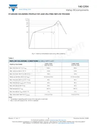 MAL214099819E3 Datasheet Pagina 5