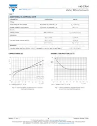 MAL214099819E3 Datasheet Pagina 9