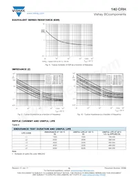 MAL214099819E3 Datenblatt Seite 10