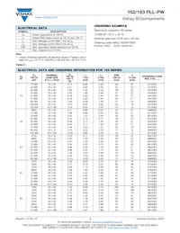 MAL216358102E3 Datasheet Pagina 4