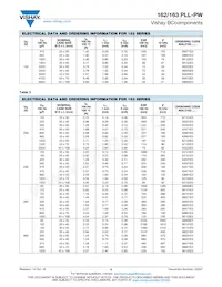 MAL216358102E3 Datasheet Page 5