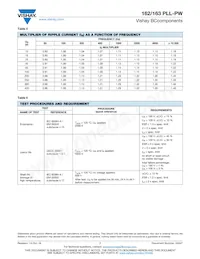 MAL216358102E3 Datasheet Pagina 7