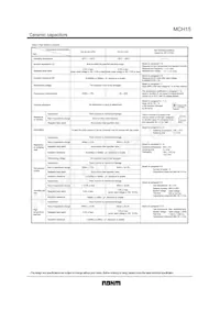 MCH153FN104ZK數據表 頁面 5