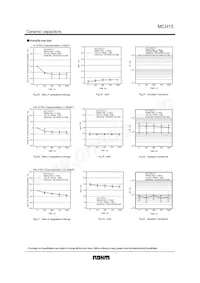 MCH153FN104ZK Datasheet Page 10