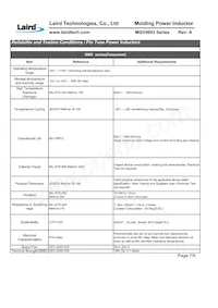 MGV0603330M-10 Datasheet Page 9