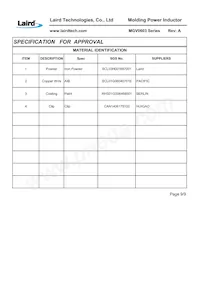 MGV0603330M-10 Datasheet Page 11