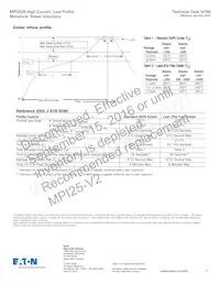 MPI2520R1-100-R Datasheet Pagina 7