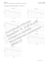 MPI4040R3-R47-R Datenblatt Seite 7