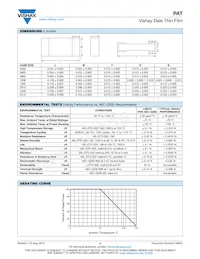 PAT1206E4021BST1 Datasheet Pagina 2