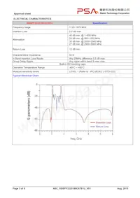 RBBPF3225180C67B1U Datenblatt Seite 3