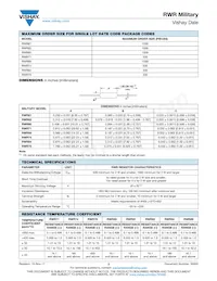 RWR89S0R22FPB12 Datasheet Page 2