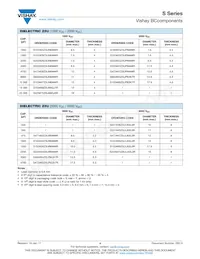 S820J43C0GN6VJ5R Datasheet Page 4