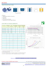 SC1212-681 Datasheet Copertura