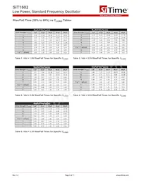 SIT1602AI-82-33S-54.000000X Datenblatt Seite 6