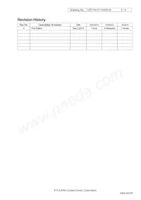 ST3215SB32768H5HSZA1 Datasheet Pagina 2