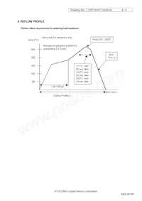 ST3215SB32768H5HSZA1 Datasheet Pagina 8