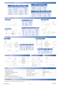 T21AH-M0607-502A2020-TA Datenblatt Seite 3