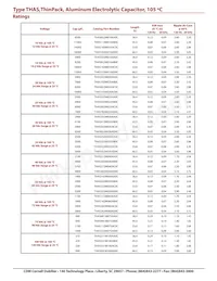 THAS782M025AD1C Datasheet Pagina 4