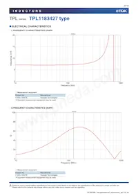 TPL1183525-262J-261N Datenblatt Seite 6