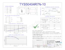 TYS50404R7N-10 Datasheet Copertura