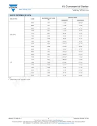 VJ2225Y475KEXAT Datasheet Page 2