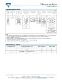 VJ2225Y475KEXAT Datasheet Page 3