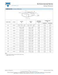 VJ2225Y475KEXAT Datasheet Pagina 4